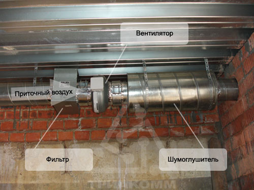 Типовой пример монтажа приточной вентиляции в коттедже