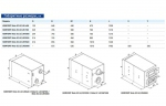 Blauberg KOMFORT Roto EC LE1000-4,5 S17 - фото 2